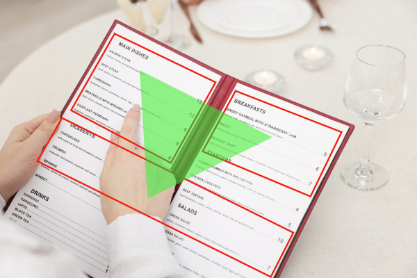 Vùng tam giác vàng mà thực khách chú ý trên menu.